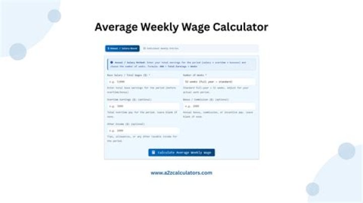 Average Weekly Wage (AWW) - How To Discuss