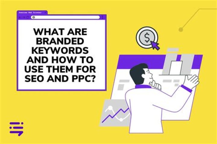 Branded Keywords