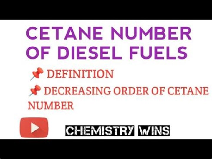 Cetane number - How To Discuss