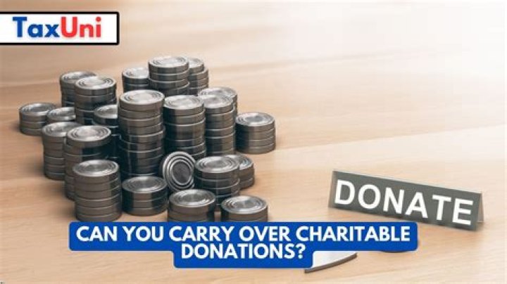 Charitable Carryovers - How To Discuss