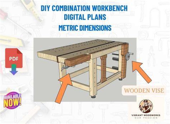 Combination Plans - How To Discuss