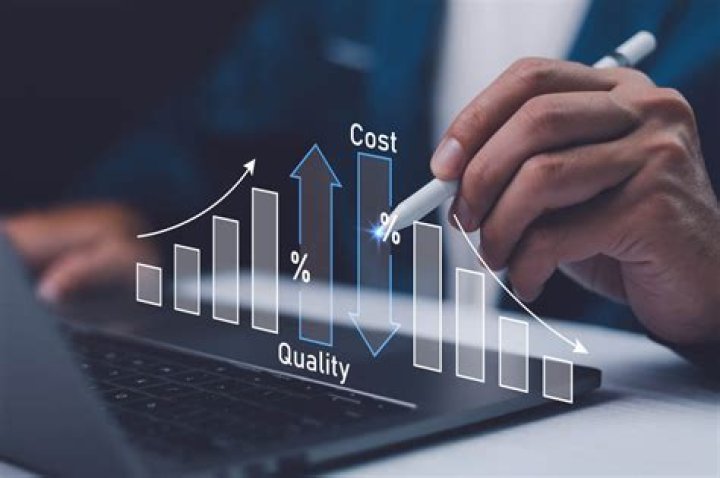 Cost Optimization - How To Discuss