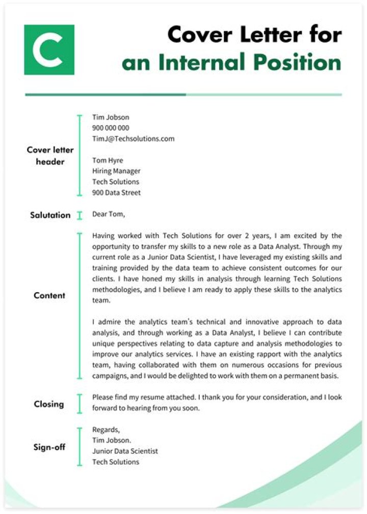 Cover position - How To Discuss