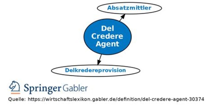 Del credere agent - How To Discuss