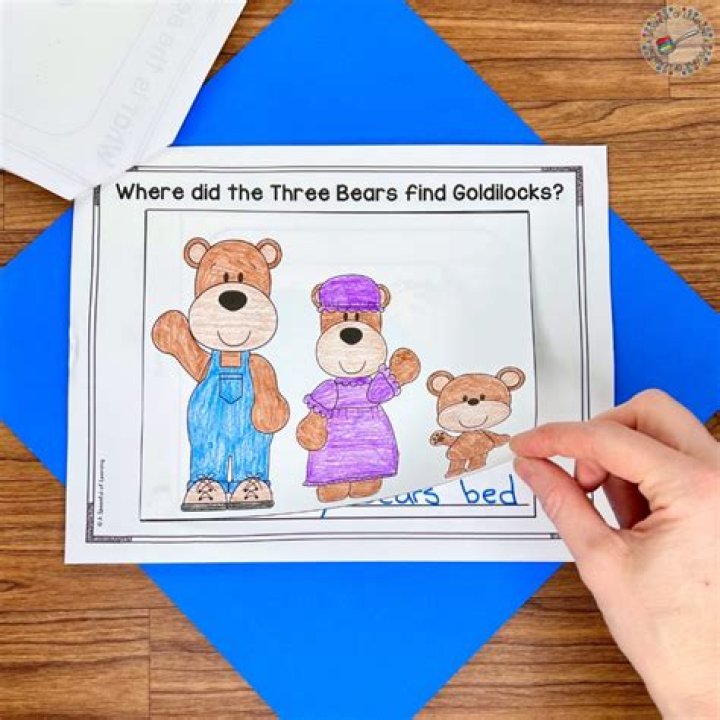 Did the three bears eat Goldilocks