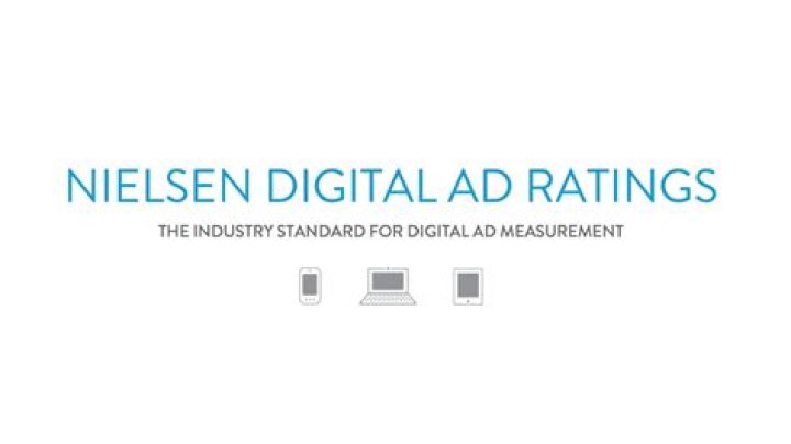Digital Ad Rating