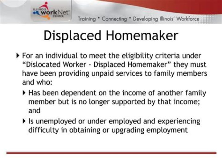 Displaced homemaker - How To Discuss