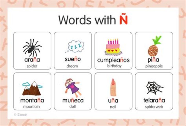 Do any Spanish words start with Ñ