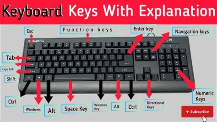 Does Oreillys Make Keys - How To Discuss
