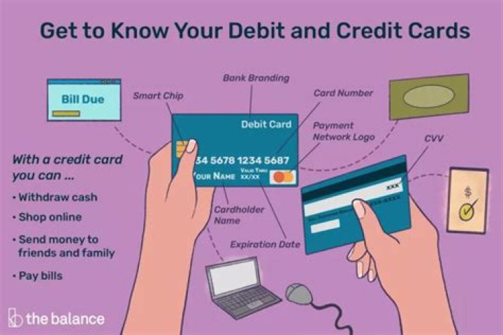 Does PayPal need to be linked to a debit card?