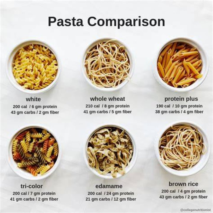 Does wholemeal pasta taste different