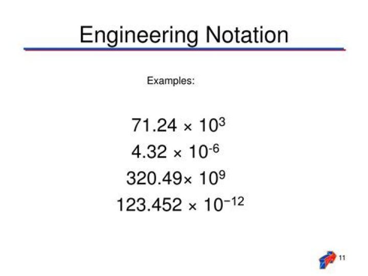 Engineering Notation - How To Discuss