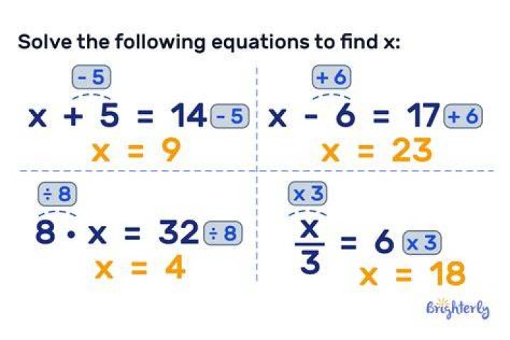 Equations That Equal 8 - How To Discuss