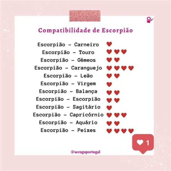 Escorpiao E Gemeos - How To Discuss