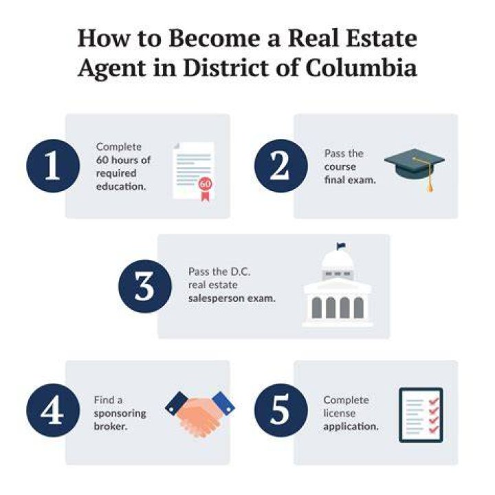 EXCLUSIVE AGENT - How To Discuss