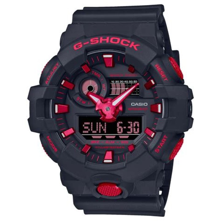 G shock red - How To Discuss