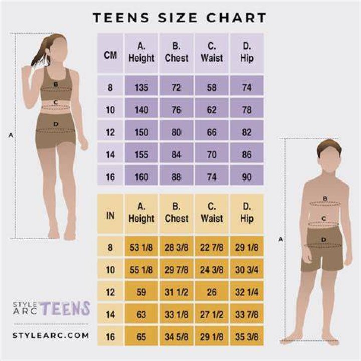 Girls Size 18 Equivalent Juniors