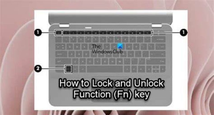 How do I lock and unlock the Fn key