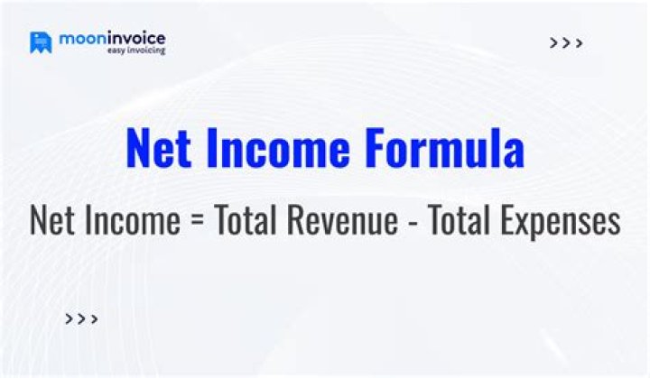 How do you find proforma net income