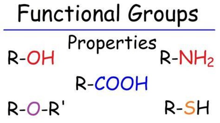 How do you know if a functional group is acidic or basic