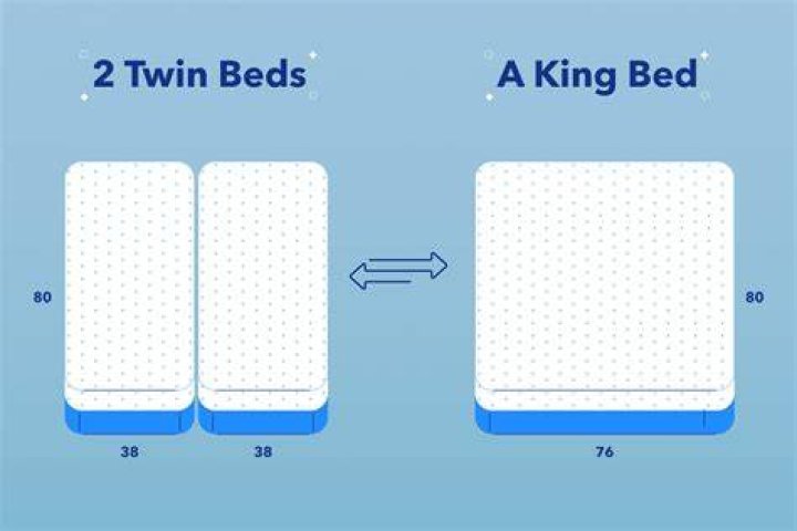 How do you make a twin bed into a king