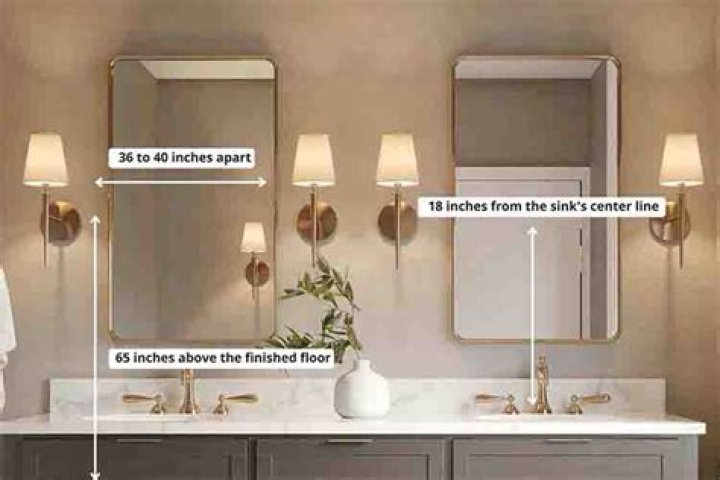 How far apart should bathroom sconces be