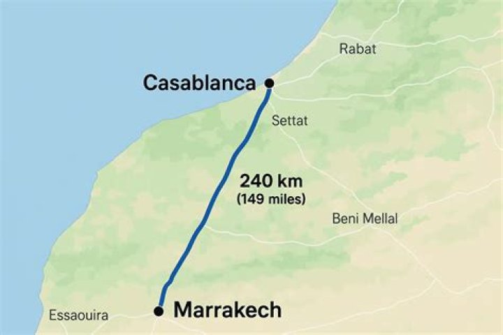 How far is Marrakech from Casablanca