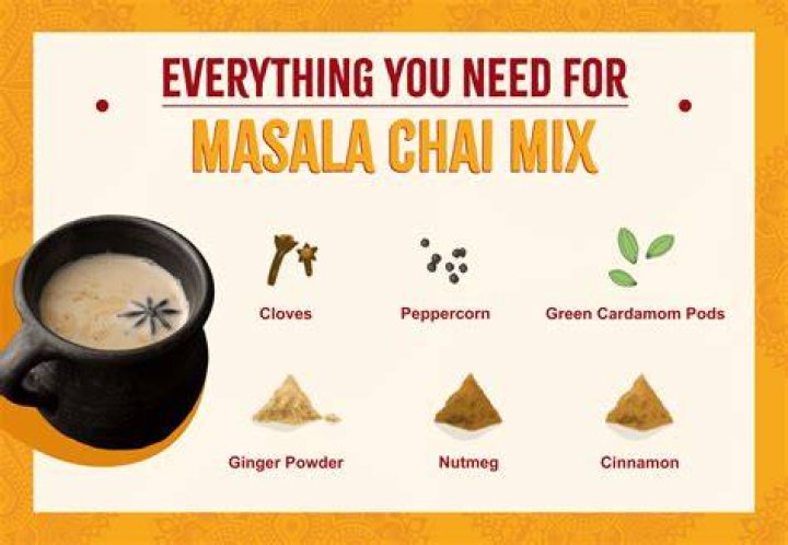 How is chai tea made?