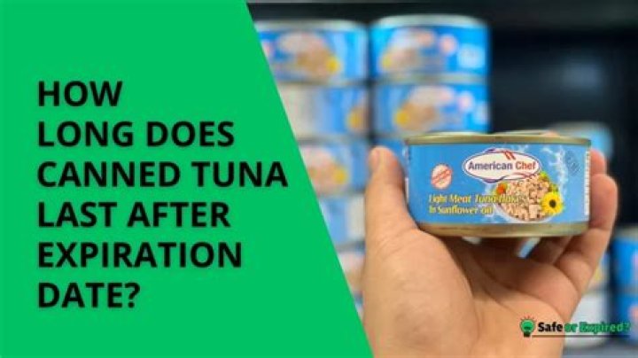 How Long Does Canned Tuna Last