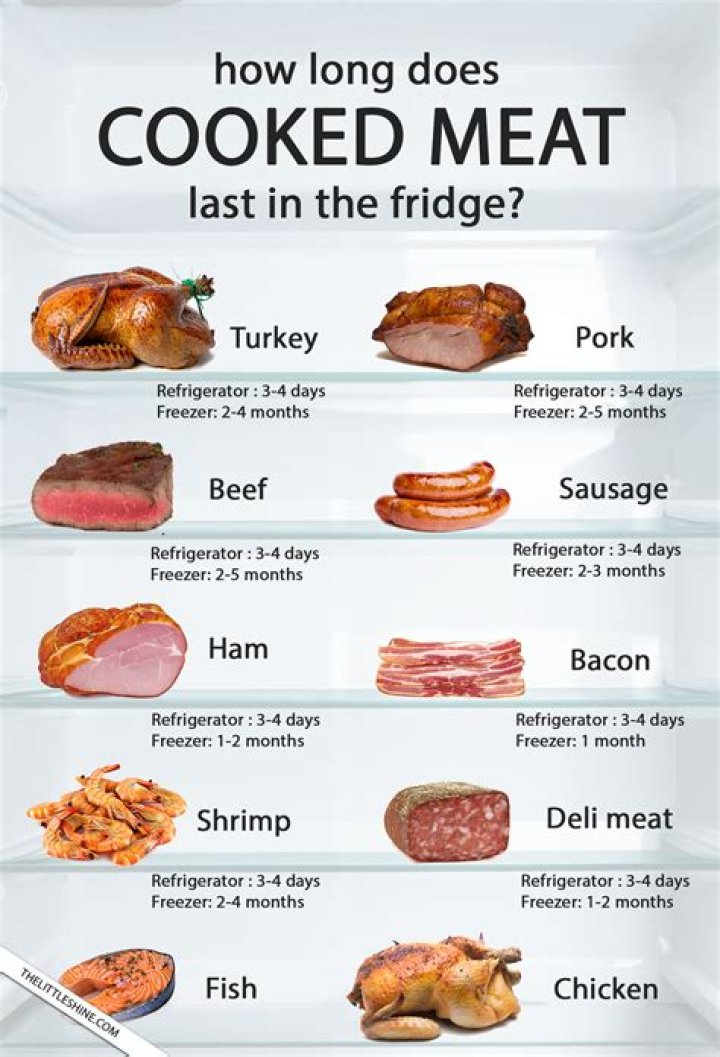 How long does it take for liver to cook?