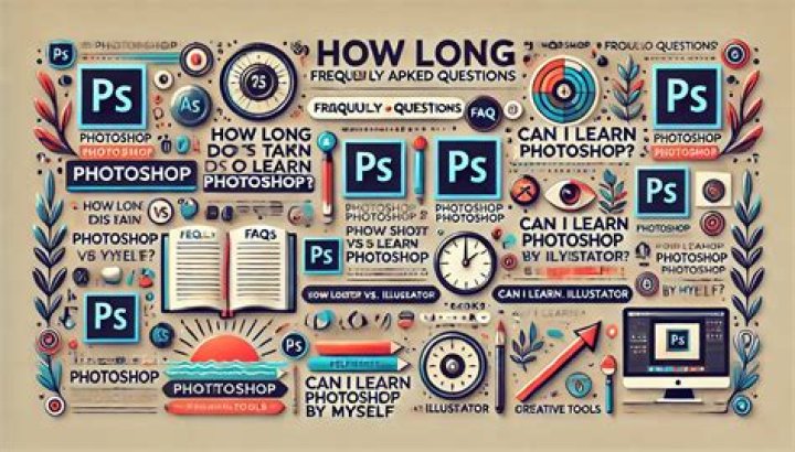 How Long Does It Take To Learn Photoshop