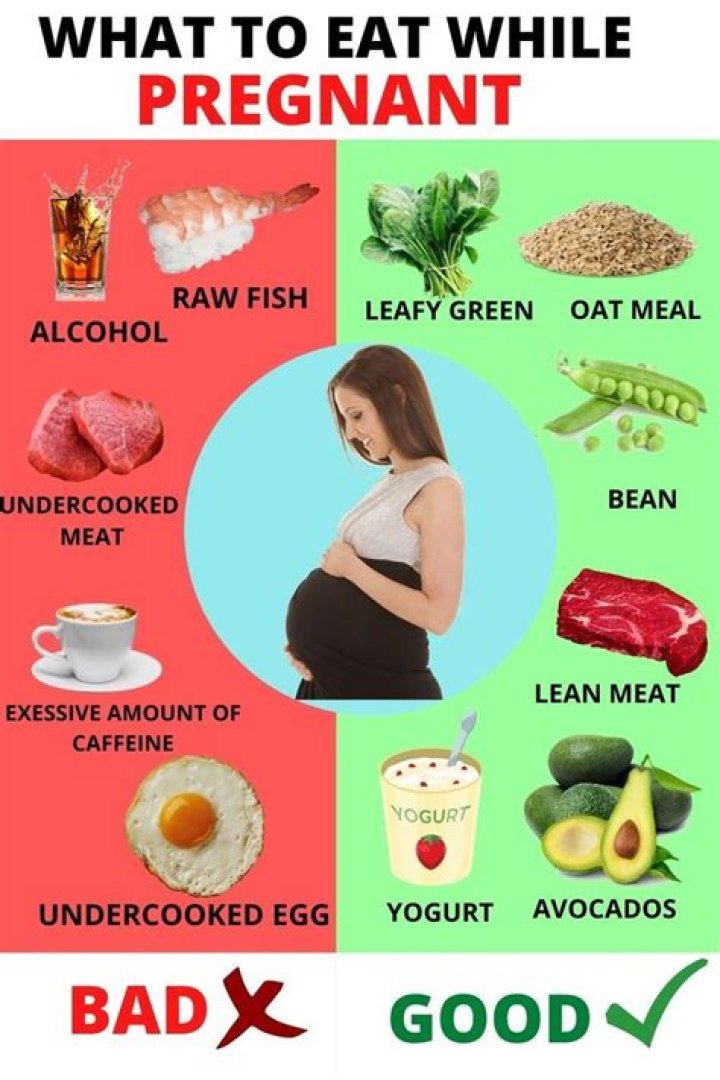 How much b6 can you take while pregnant