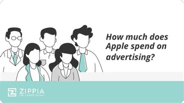 How much does Apple spend on TV advertising