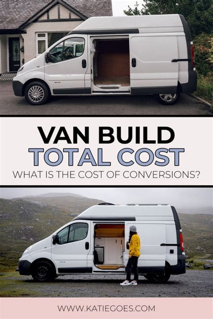 How much does it cost to convert RAM to ProMaster?
