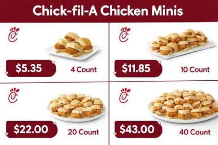How much is a chick n minis tray