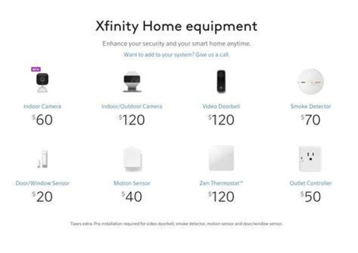 How much is Xfinity Home Security per month