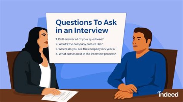 How to ask a question about a Viking ship?