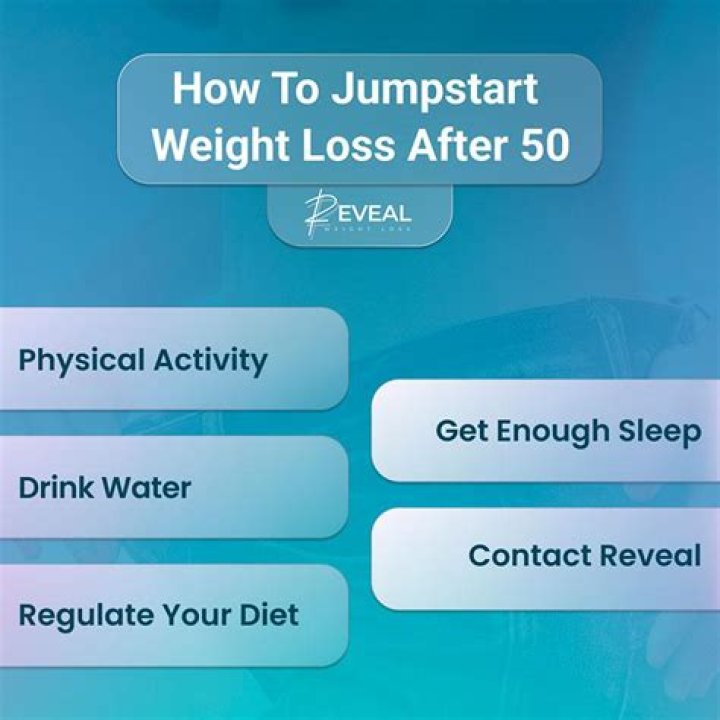 how to jumpstart weight loss