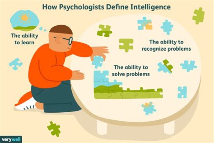 intelligence psychology