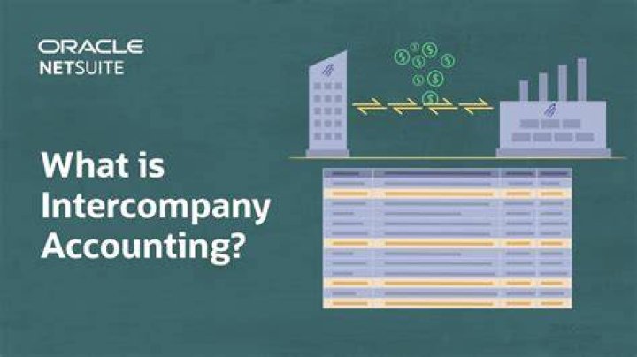 Intercompany - How To Discuss