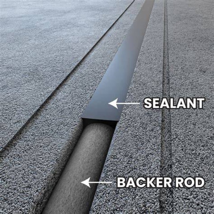 Is caulk the same as sealant