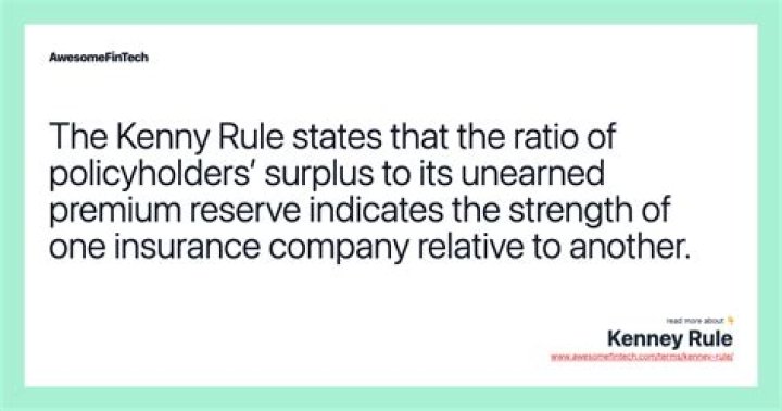 Kenney Rule - How To Discuss