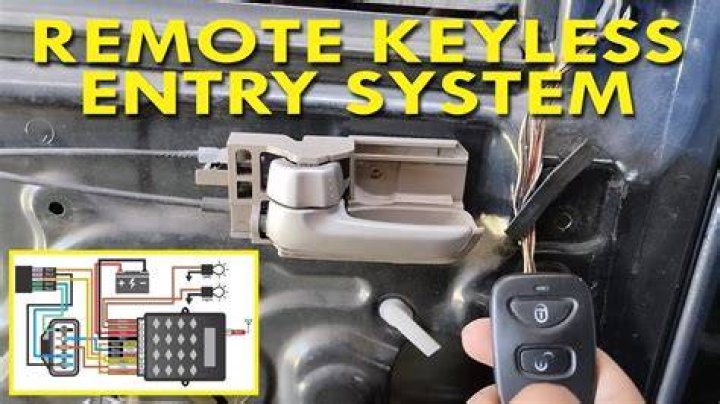Keyless entry system - How To Discuss