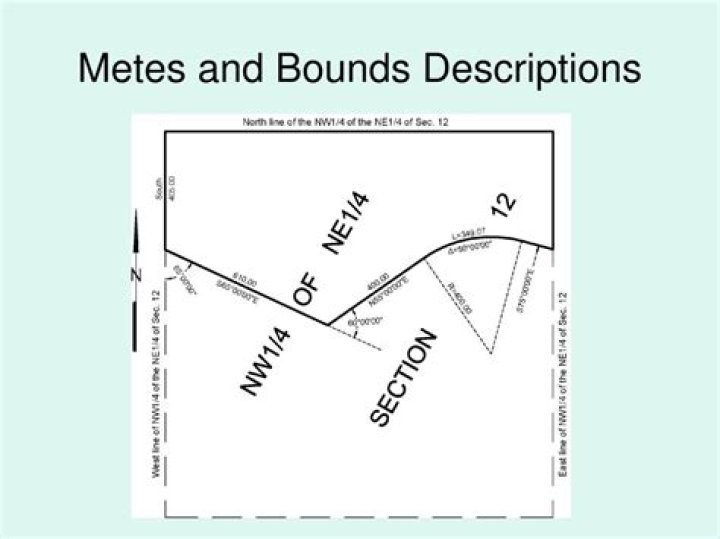 metes and bounds description