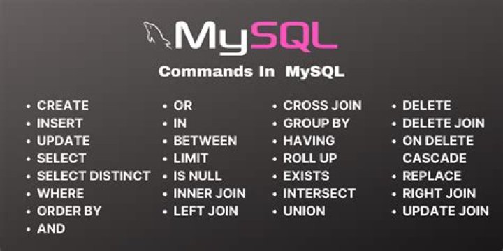 Mysql commands - How To Discuss