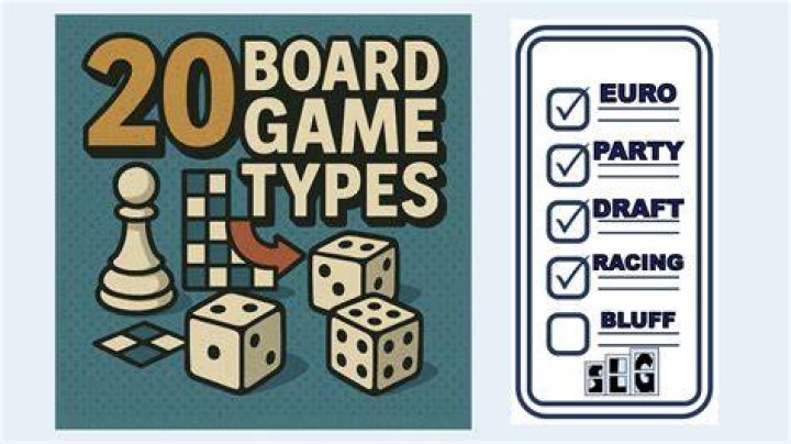 Ps4 board games - How To Discuss
