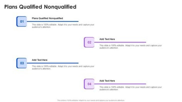 Qualified / Nonqualified - How To Discuss
