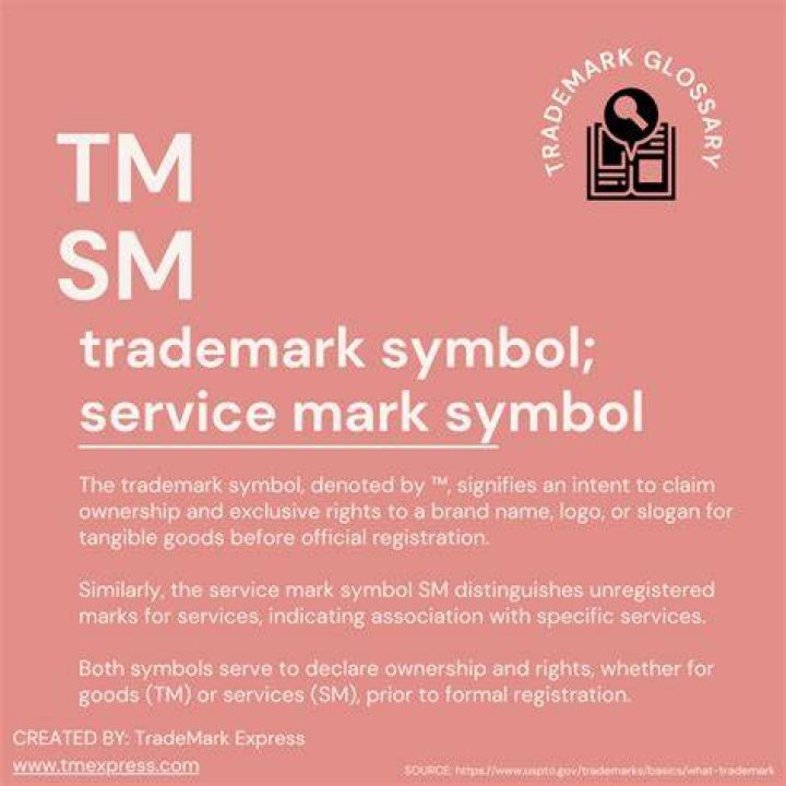 Service mark (SM) - How To Discuss