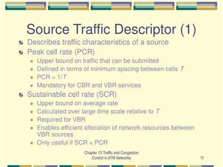 Source Traffic Descriptor