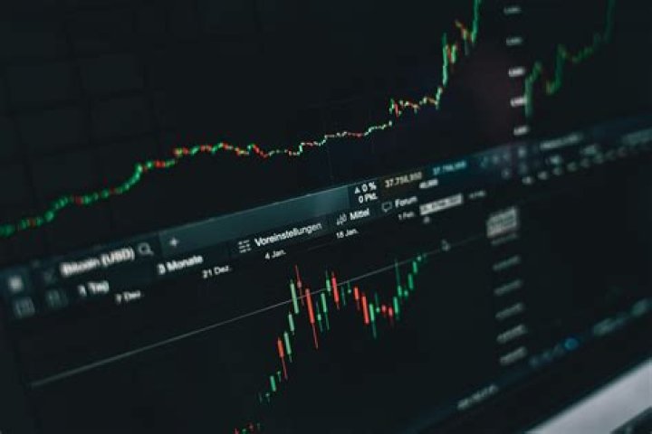 Speculative Gains - How To Discuss